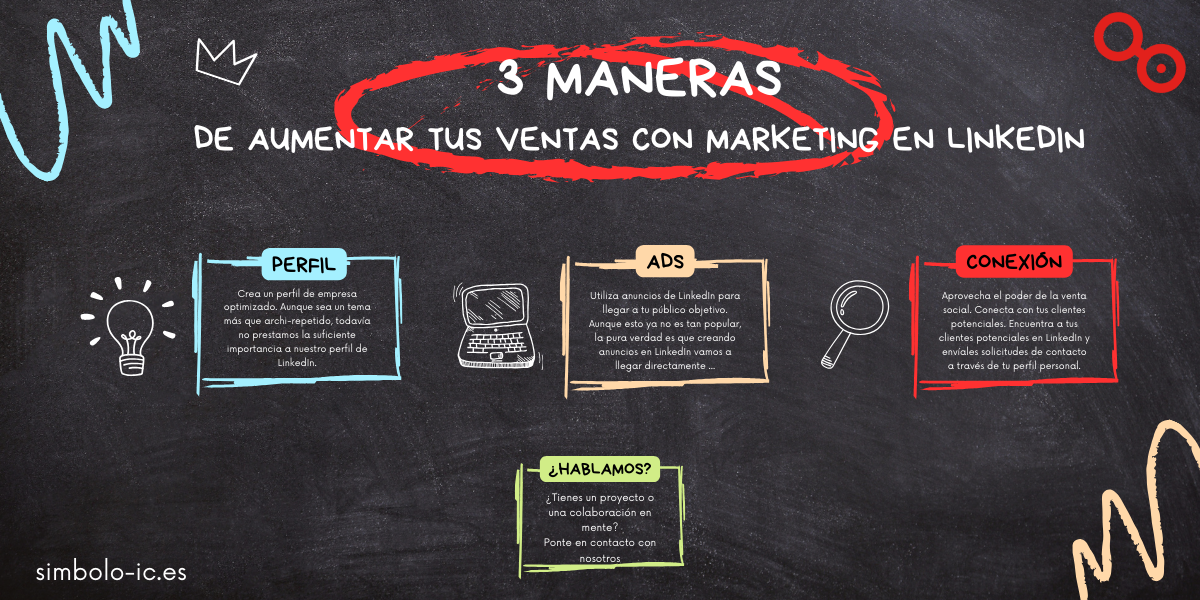3 maneras de aumentar tus ventas<br> con marketing en LinkedIn