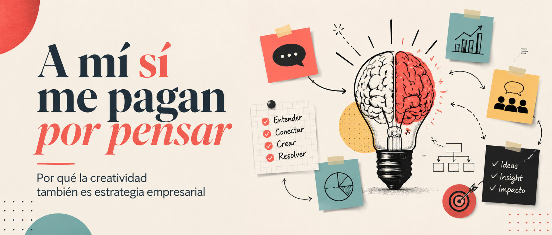 creatividad empresarial