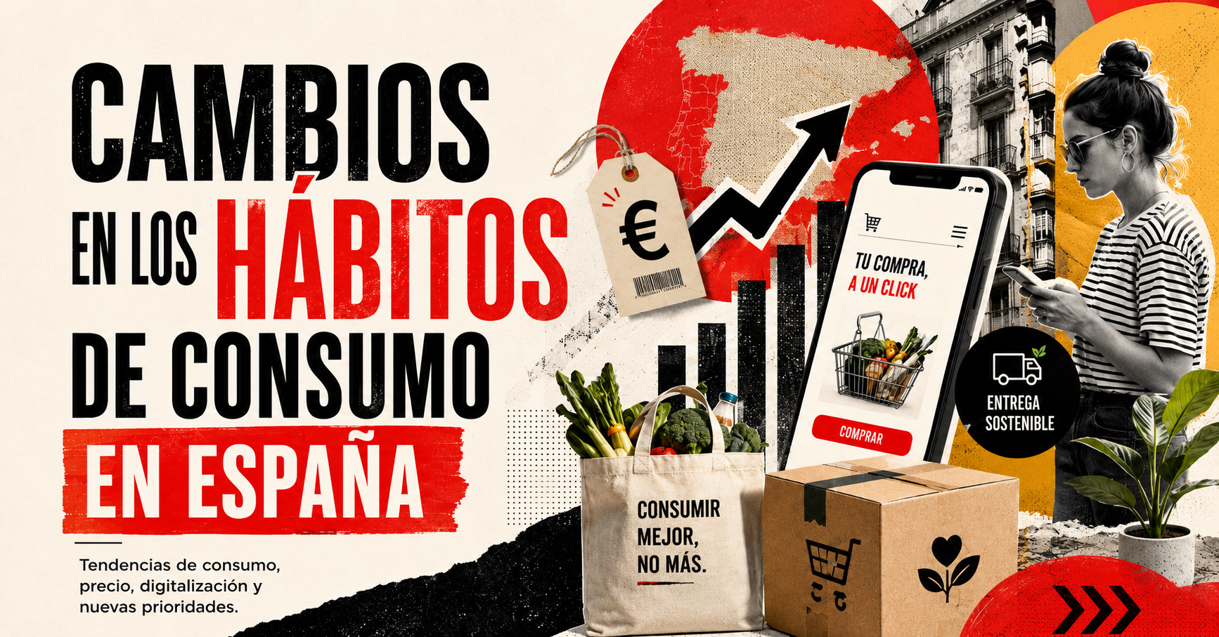 hábitos de consumo